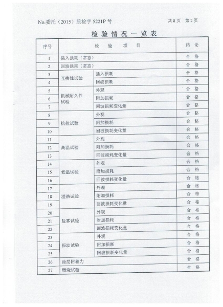 检验报告