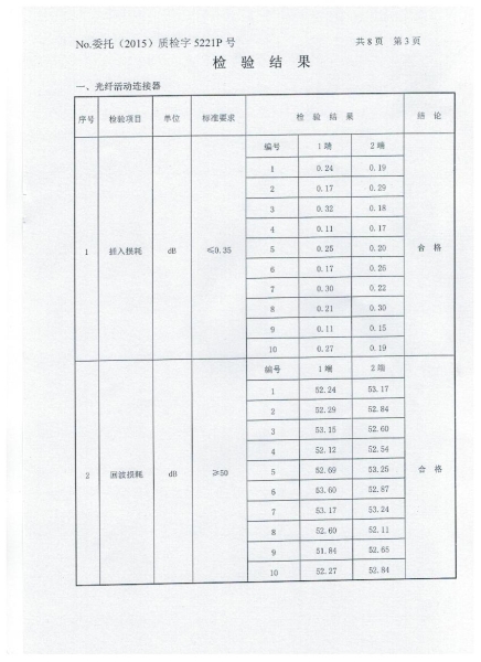 检验报告