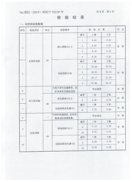 检验报告