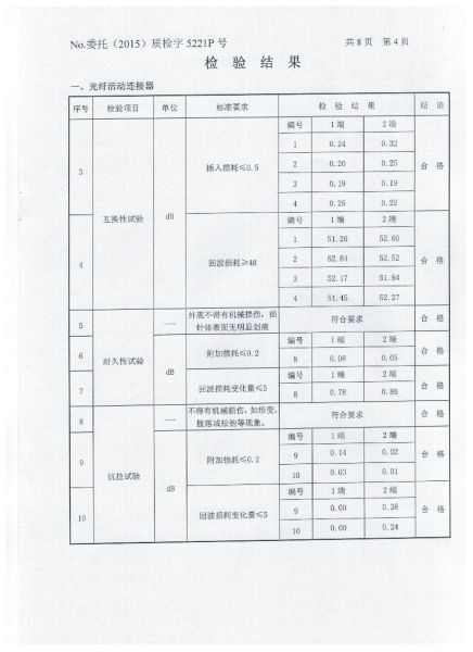 检验报告