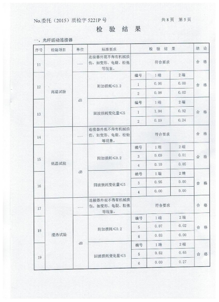 检验报告