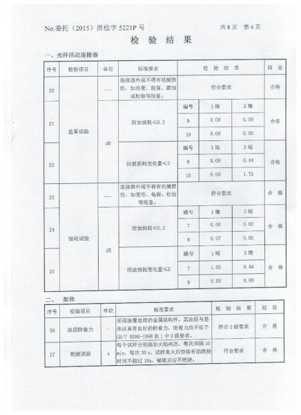 检验报告